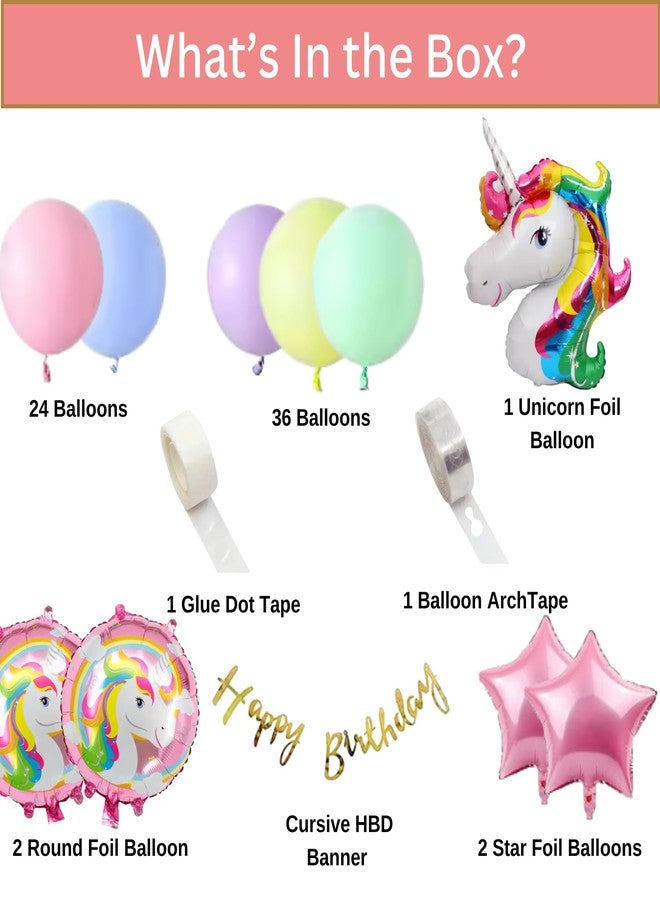 Party Central Unicorn Birthday Decoration Kit for Girls - 68 pcs, Pastel Balloon Arch with Foil Balloons & Happy Birthday Banner - Party Supplies for Baby Girl Celebrations - Image 2